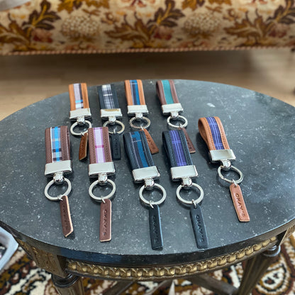 Avaimenperä, omasta loimesta